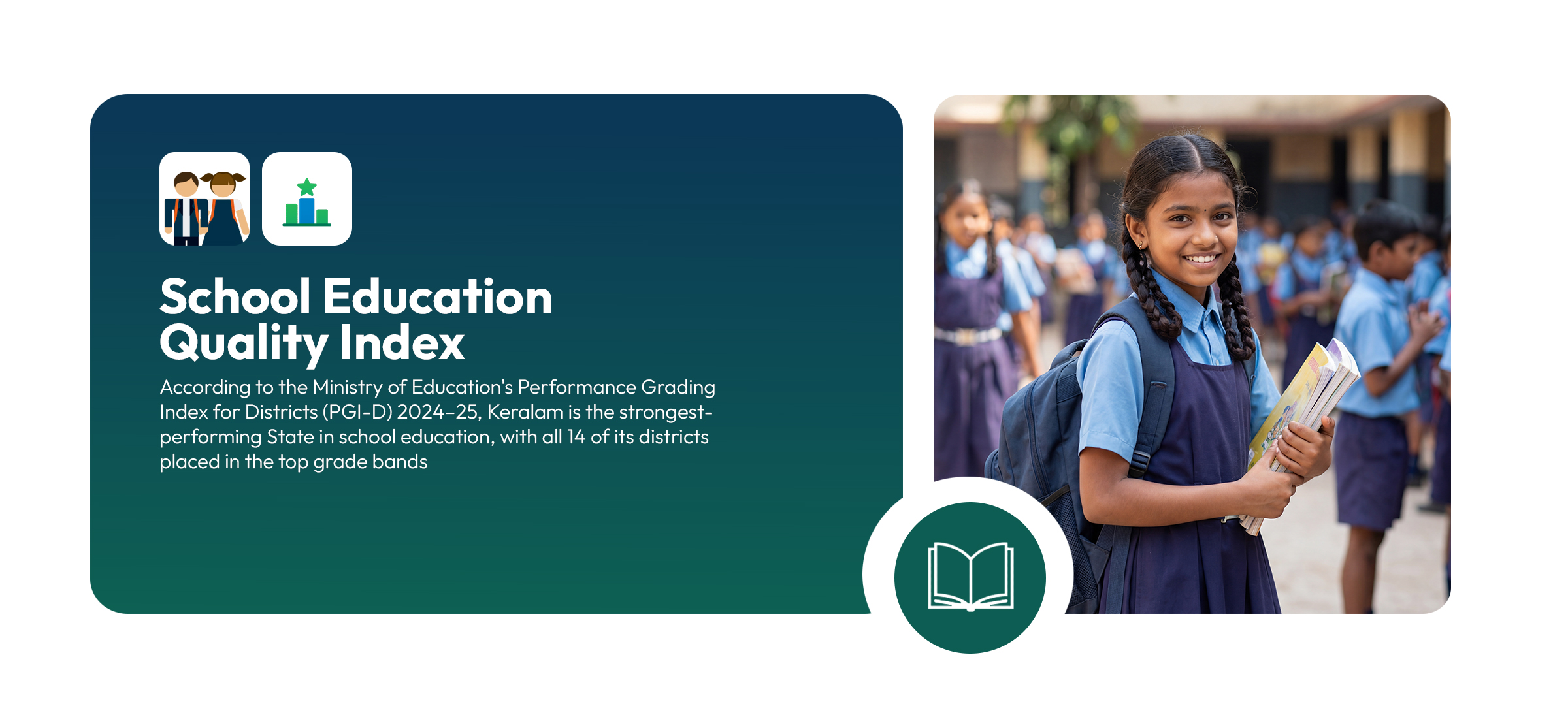 School Education Quality Index : according to ministry of Education's performance Grading Index for Districts (PGI-D)2024-25 Keralam Is the strongest-Performing state in school education